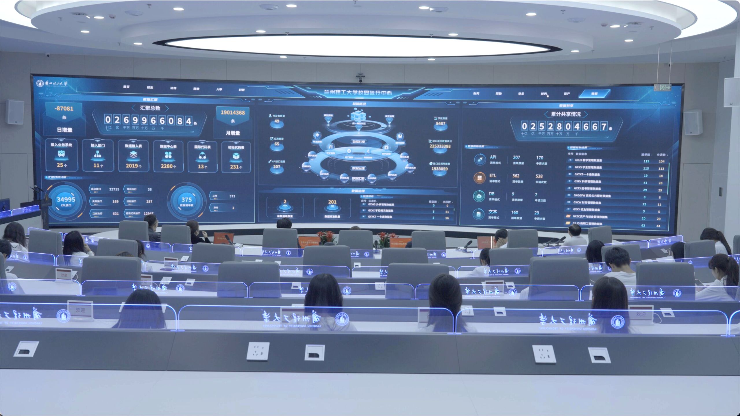 深化“三抓三促”行动 开启数智兰理工“加速跑”